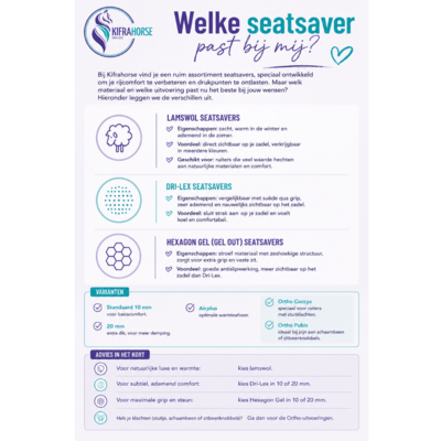 Welke seatsaver past bij mij? - Keuzehulp 