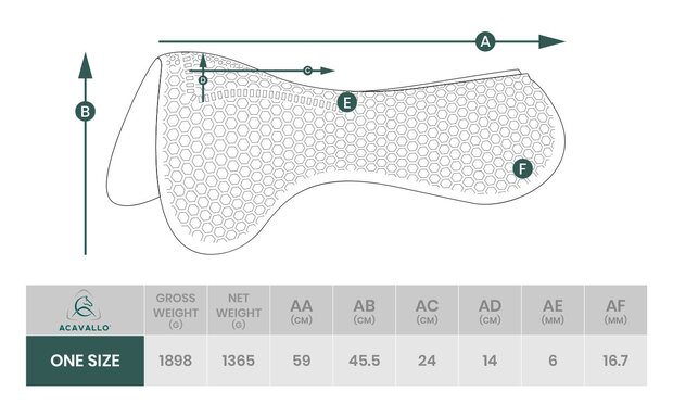 Acavallo Hexagon Air Release Gel Pad met Micropile