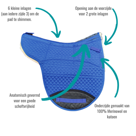 Kifra-pad Turquoise 8 Pockets
