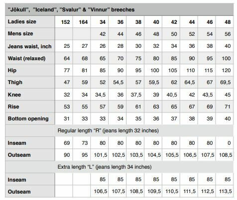 J&ouml;kull softshell rijbroek met mobiele telefoonzakje