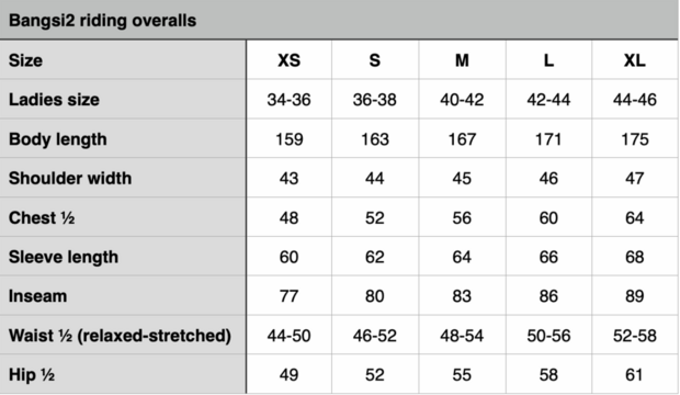 Karlslund Bangsi 2 Riding Overalls