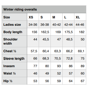 Karlslund Dalvik Winter Riding Overall