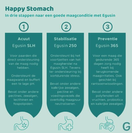 Happy Stomach Egusin SLH &ndash; Acute Maagondersteuning voor Paarden