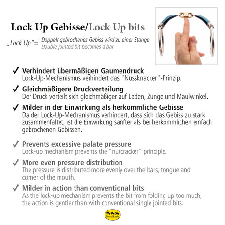 KavalBit Watertrens &ndash; Dubbelgebroken Lock Up (12 mm)